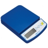 SW scale, like the scale, weighing scale, digital scale through mettler, clover scales.