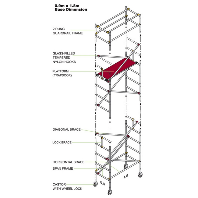 Ideal scaffold for working at height in confined narrow spaces, scaffolding, tower scaffolding, stee.