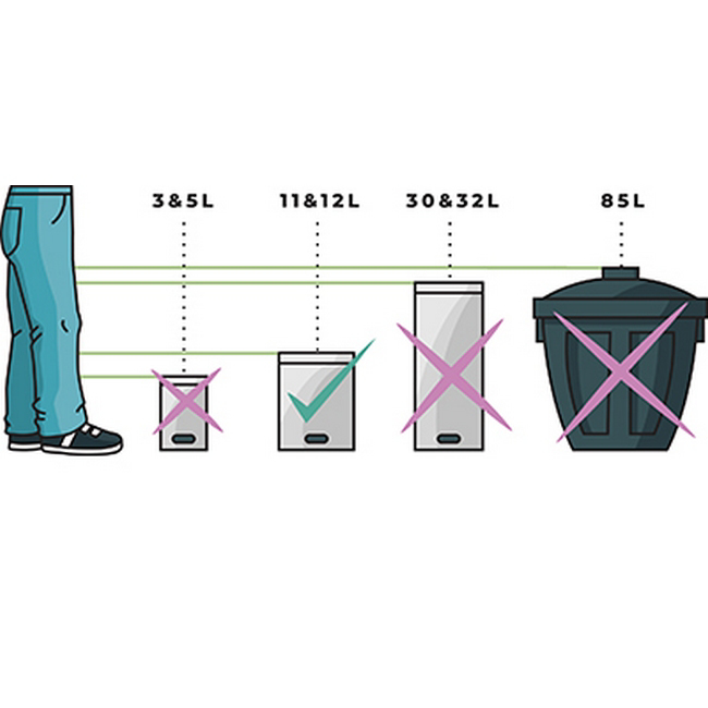 Biodegradable Pedal Bins Bags BON6009900500157 SupplyWise