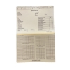 SW employee document, like the tidy files, croxley files through tidy files,makro.