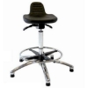 SW ergonomic operators, similar to step stool, kick step, kitchen helper stool from ergonomics direct, makro.