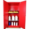 SW combustible cabinet, comparable to safety cabinets, flammable cabinets by linvar,spillkit,.